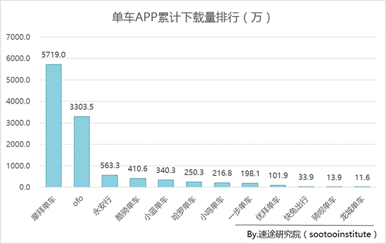 QQ图片20170511125844