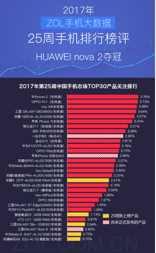 配图1