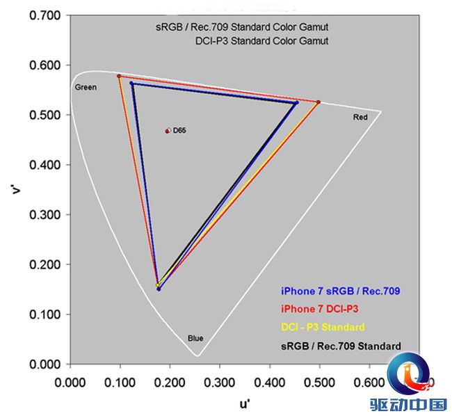 79ba623ca4bb2bccf91b4033ad4bab86 副本