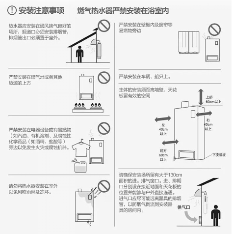 7月热水器SEO1.2厨房燃气热水器怎么选?看看家装设计师怎么说2459