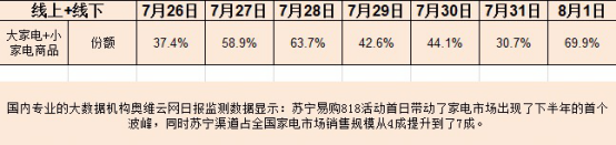 图212片1