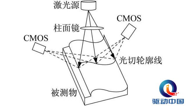 73be154ely4fj3w3n2stij20hs0a3glv 副本