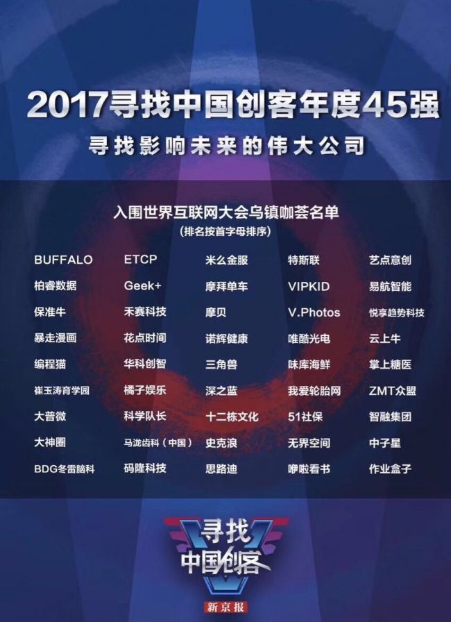 寻找中国创客