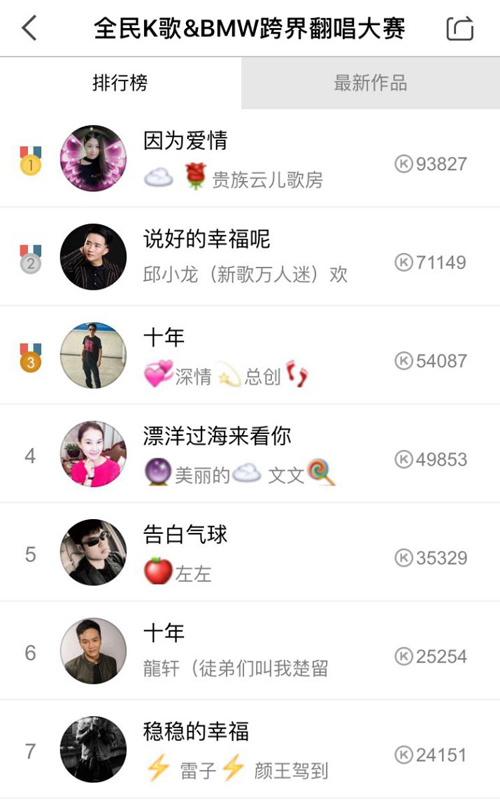 音乐·汽车玩转跨界 全民K歌×宝马合作酷炫来袭