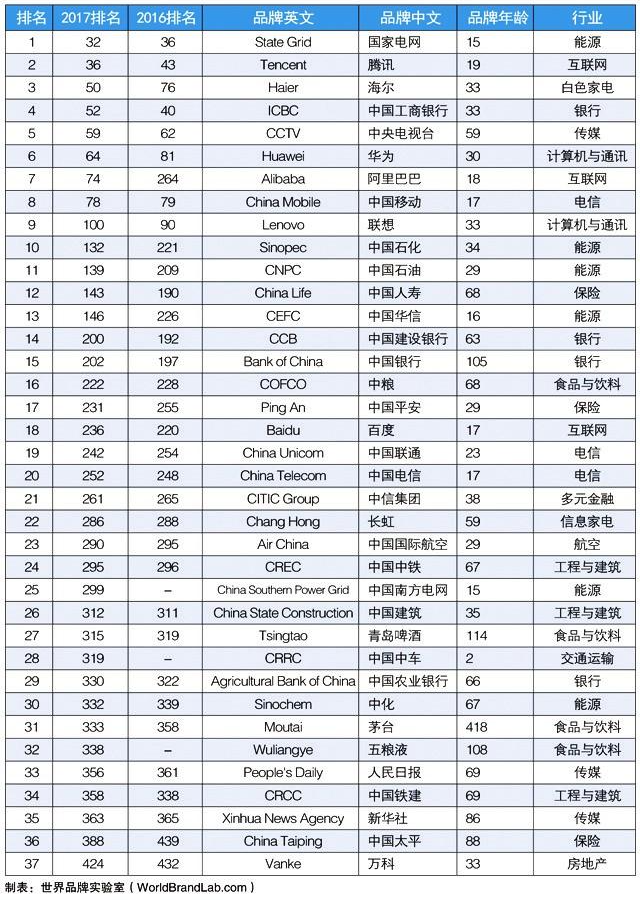 微信图片_20171226165107