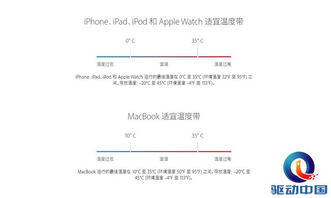 微信截图_20171229130448 副本