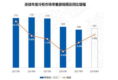 微信图片_20180104144920