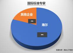 微信图片_20180110124230