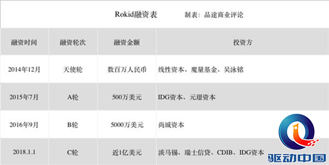 20180118160456345762399