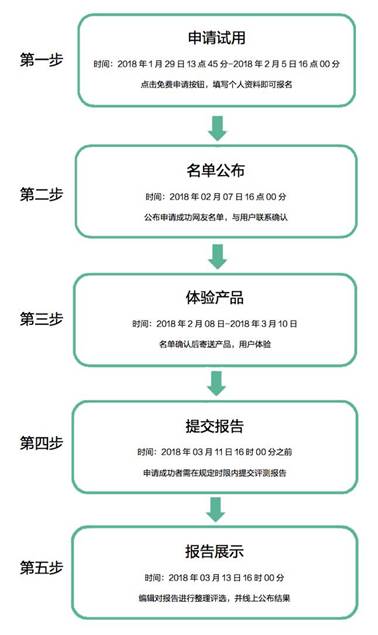 说明: 87180479f39a3bb054ffd7a7a1244190