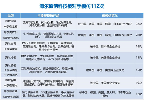 1520912066108500