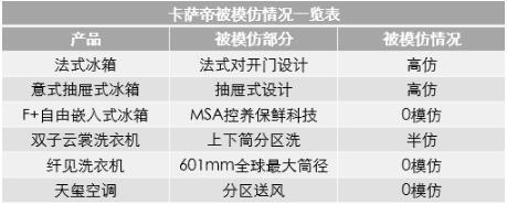 b2e559ac4f71404e90172a95695dc037