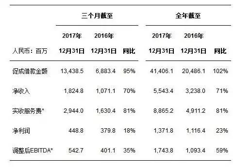 中国人群收入比例_奢侈品牌下一个风口被找到了瞄准高收入人群