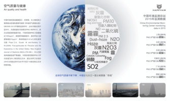 警惕室内污染侵扰 Happyair守护全家健康