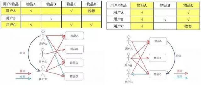 信息流战争的新赛点2.png
