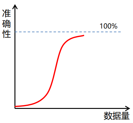 信息流战争的新赛点1.png