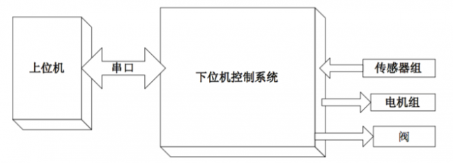 烹饪机器人,怎么就炒不出“妈妈的味道”?4.png