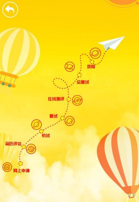 AI强势入侵人力招聘,还需要解决什么难é??.jpg