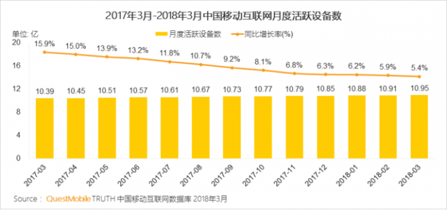 Q1财报“意料之外”增长,百度短视频为何成了意外中的意外?1.png