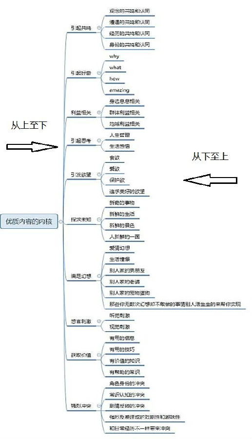 Q1财报“意料之外”增长,百度短视频为何成了意外中的意外?5.jpg