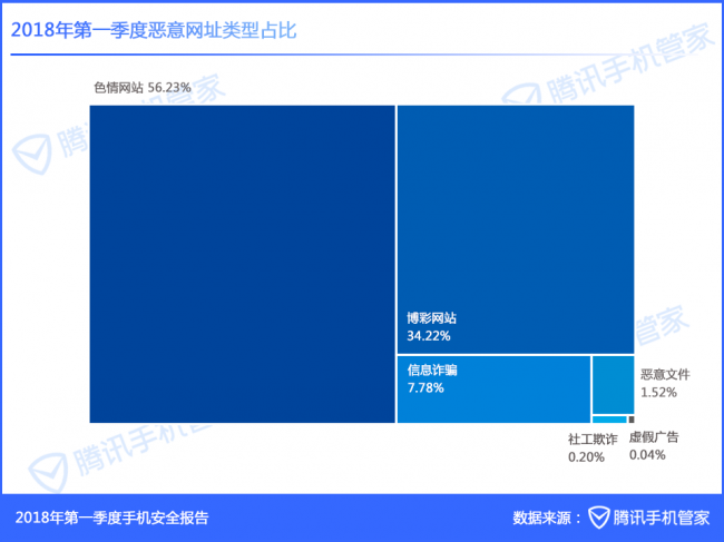 1524890221595446.png 图片2.png