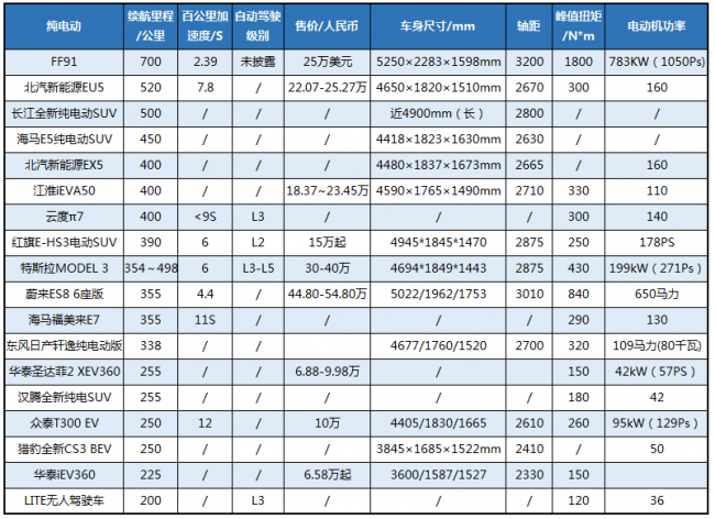 }S72EJ@1}F175YL{)@(}PCR.png }S72EJ@1}F175YL{)@(}PCR.png