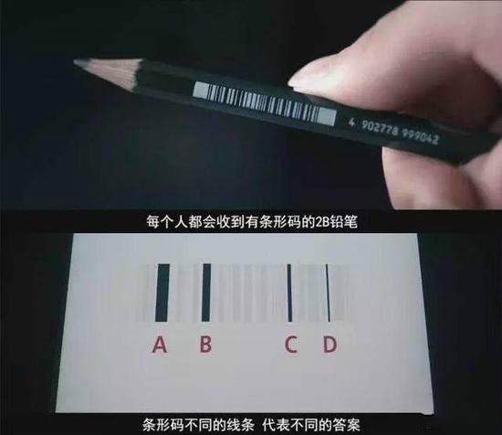 害怕!现在都用AI作弊吗?3.jpg