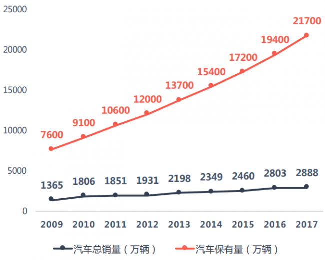 “头号玩家”乐车邦,恰恰踩到了“无人”的点上1.png