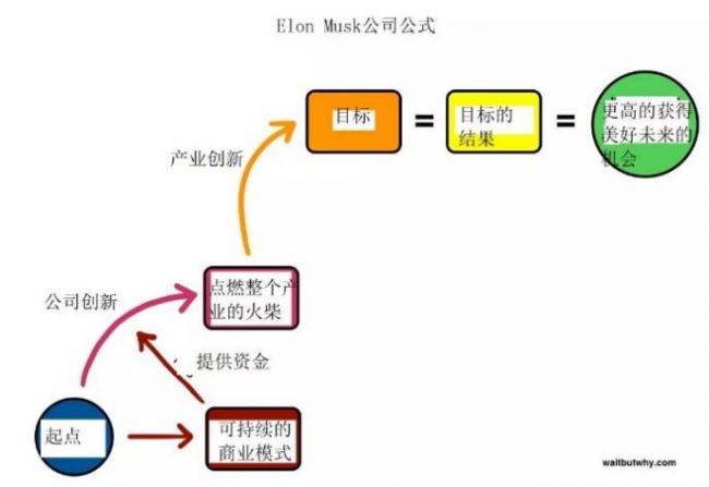 比起移民火星,还是先看看怎么太空生子吧?2.jpg