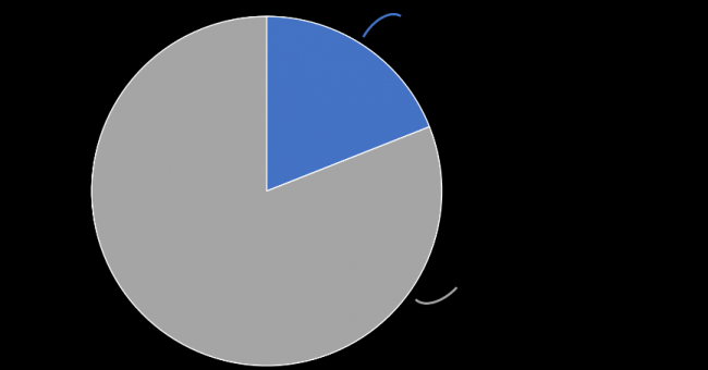 1526629077400047093.png 1526629077400047093.png