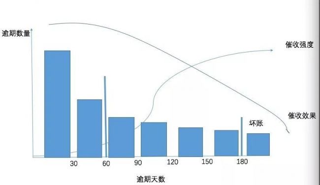 对不起,我是来催债的6.jpg