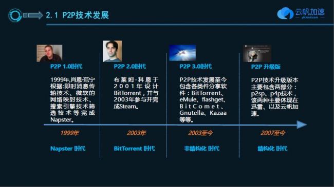 QQ截图20180604142436