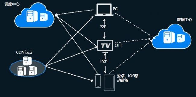 QQ截图20180524112112