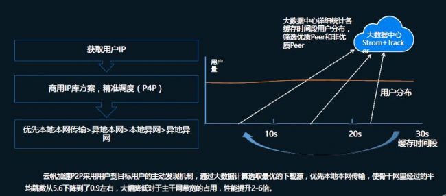 QQ截图20180604144759