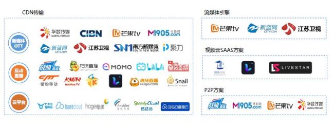 <p>QQ截图20180604161628</p>