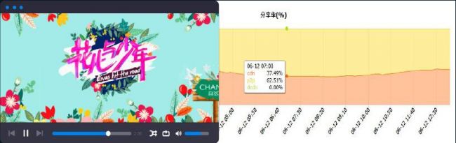 QQ截图20180604161910