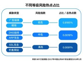 无标题