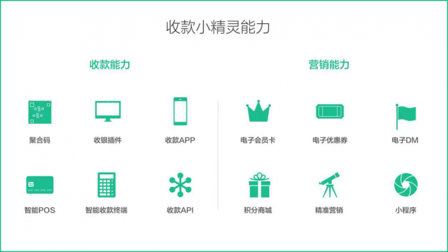 新零售！新格局！收款小精灵现身石家庄持续征战！！！