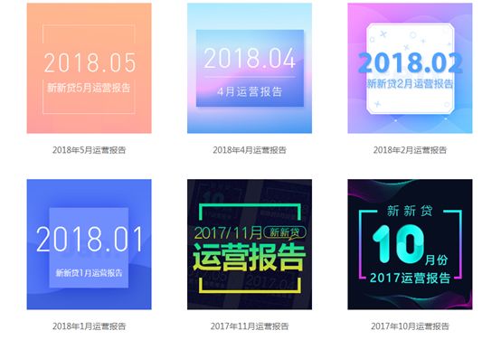 新新贷曾被工商处罚、信批差、无背景，这家平台找不到理由投它