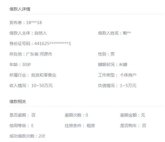 新新贷曾被工商处罚、信批差、无背景，这家平台找不到理由投它