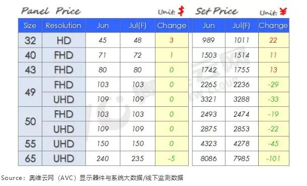 1531096425278064847.jpg TIM截图20180709081400.jpg