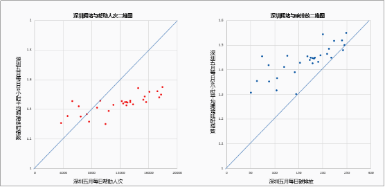 高德地图上线“交通号” 打造连接用户与交警的信息桥梁