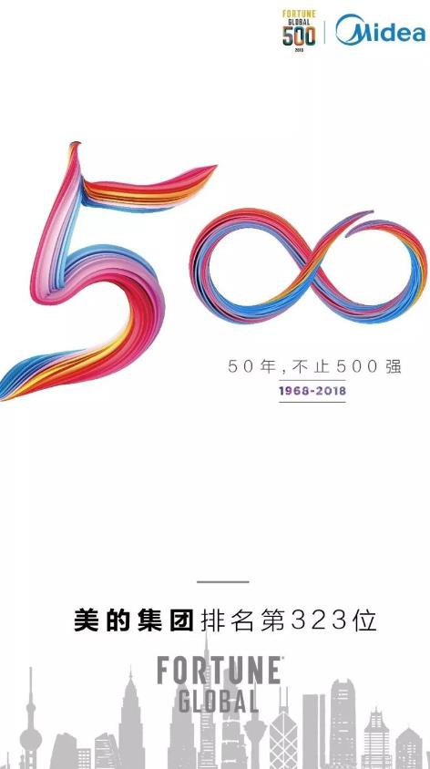 这家中企三度荣膺《财富》世界500强