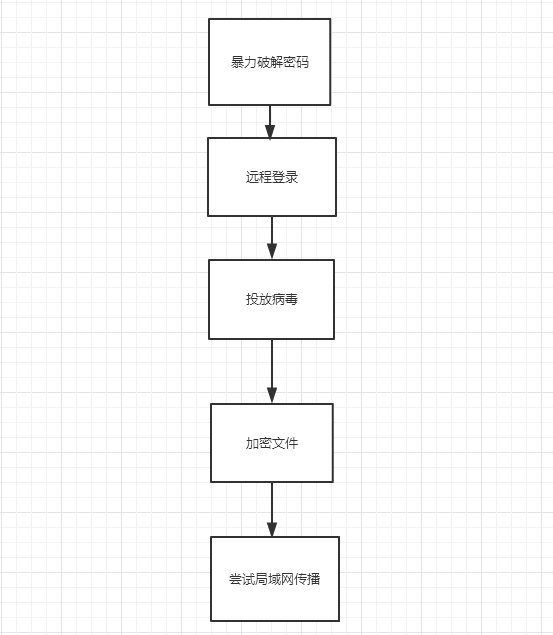 1532490494995233.png 图片4.png