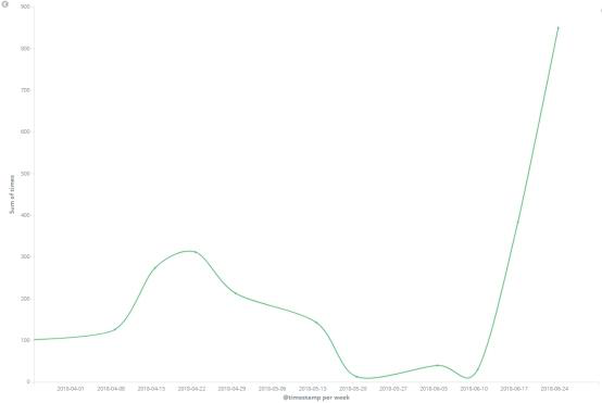 1532490483152309.png 图片3.png