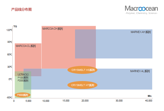 1532570668421973.png 图片6.png