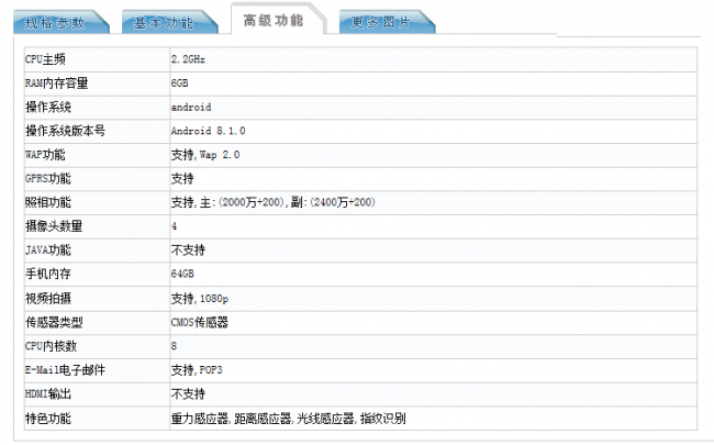 华为麦芒新机正式入网工信部  6GB运存+四摄镜头(图3)