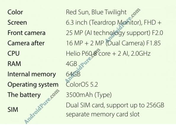 OPPO  F9配置曝光 红蓝配色亮眼机身+6.3英寸触摸屏(图2)