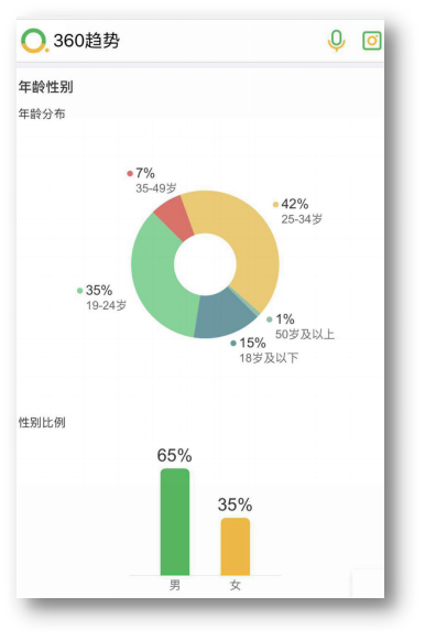 1534234860703806.png 图片4.png