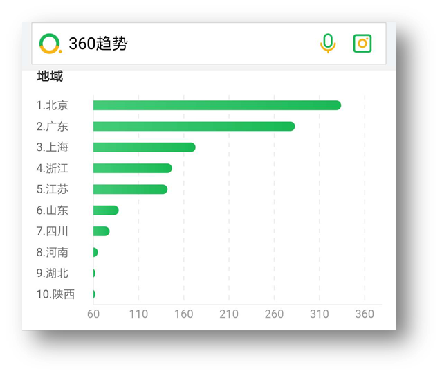 4e86344263.png 图片2.png